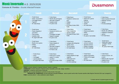 Menù invernale A.S. 2025/2026